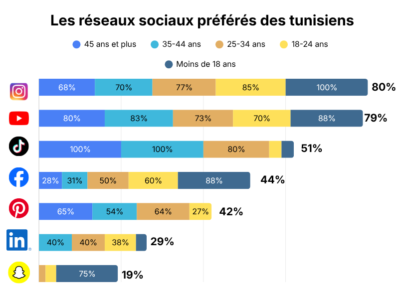 rs préférés.png (59 KB)